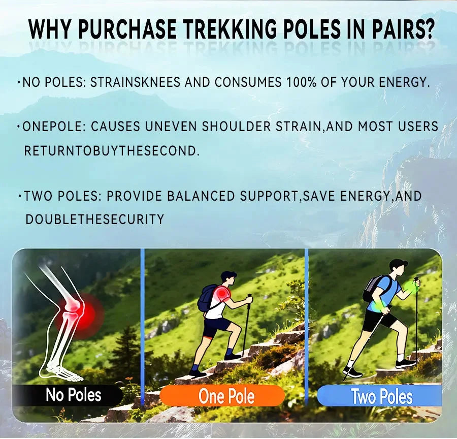 110G Ultralight Carbon Fiber Trekking Poles Folding 5-Section Hiking Sticks Walking Stick Trekking Portable Travel Climbing Cane